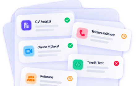 CV analizi, online mülakat, telefon mülakatı, teknik test ve referans adımlarının ayrı kartlarda takibi