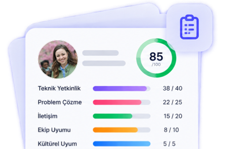 Aday değerlendirme kartı: 85/100 genel skor ve yetkinlik bazında puanlar