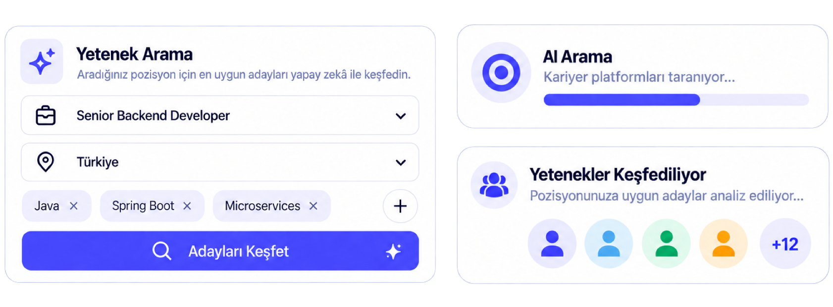 HumanOre Talent Hunting yapay zekâ destekli yetenek arama ekranı