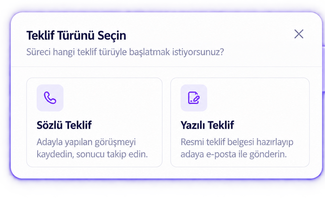 HumanOre Teklif Türünü Seçin penceresi: Sözlü Teklif ve Yazılı Teklif seçenekleri